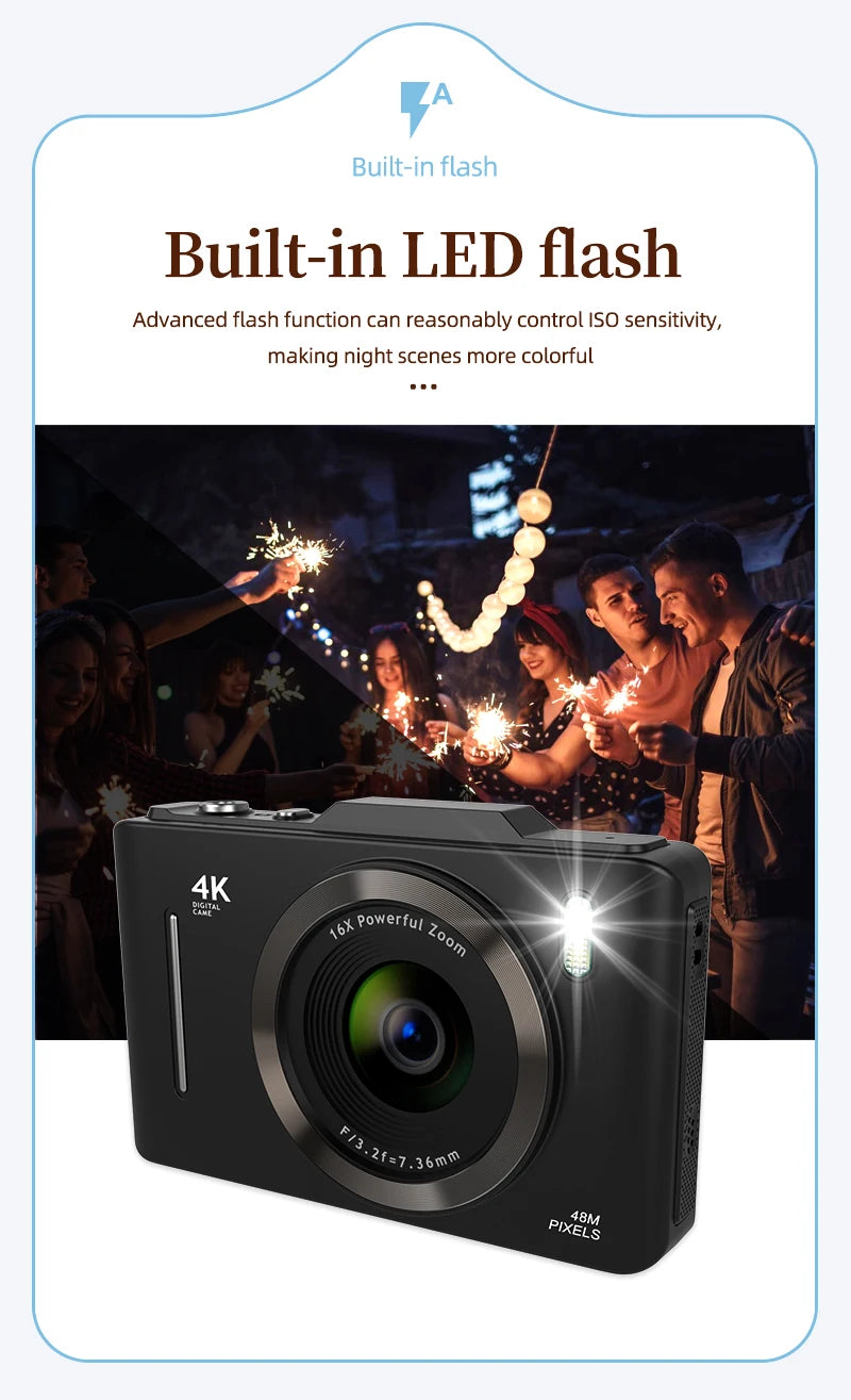 The 200W Lens Digital Camera