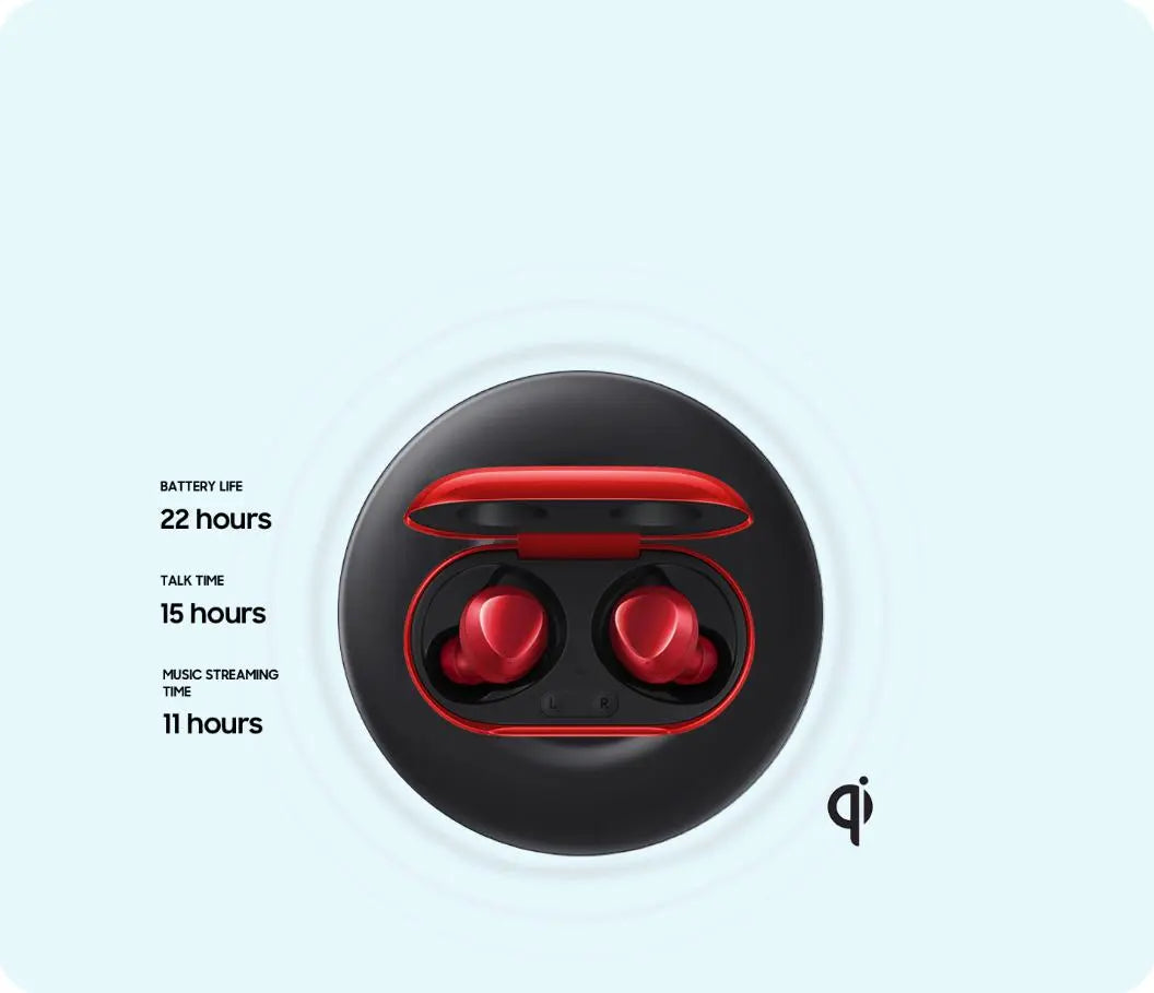 Samsung Galaxy Buds+ Elevate Your Audio Experience Purple - Soundmali