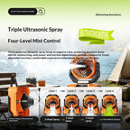 Portable Outdoor Camping Cooling Fan