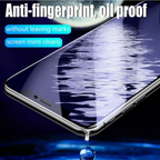 2PCS Hydrogel Screen Protector For 15 14 13 12