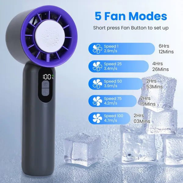 Handheld Turbo Fan with Ice Cooler Tray