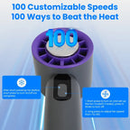 Handheld Turbo Fan with Ice Cooler Tray