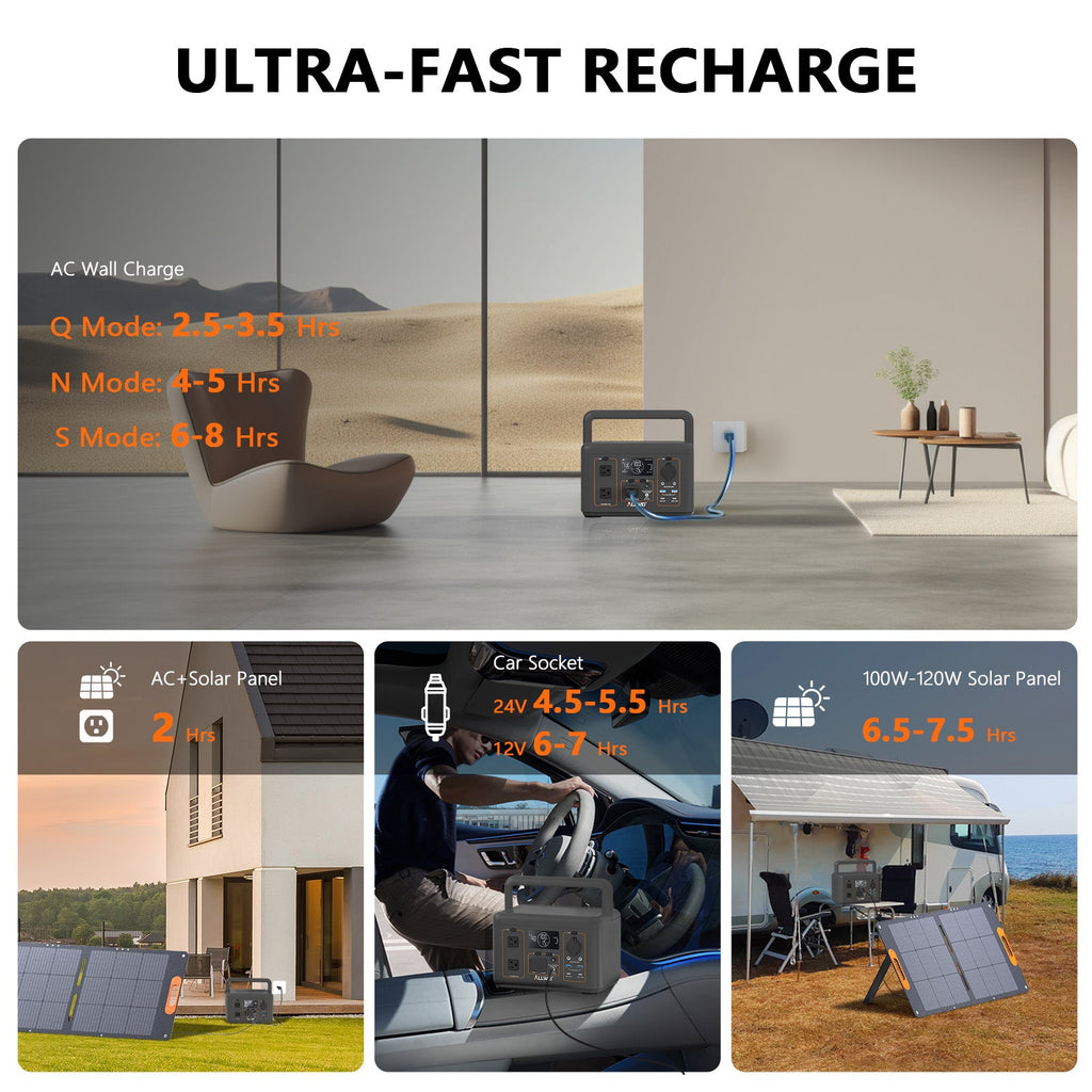 Portable Power Station 500W 512Wh LiFePO4 — 3 AC Outlets, Solar Ready, UPS Function