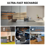 Portable Power Station 500W 512Wh LiFePO4 — 3 AC Outlets, Solar Ready, UPS Function