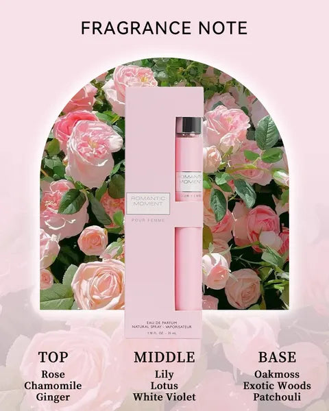 Women's Perfume Discovery Set — 6 Fragrances, 35ml Each, Travel Size Gift Box