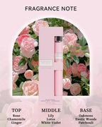 Women's Perfume Discovery Set — 6 Fragrances, 35ml Each, Travel Size Gift Box
