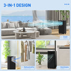 8,000 BTU Mobile Air Conditioner — 345 Sq Ft