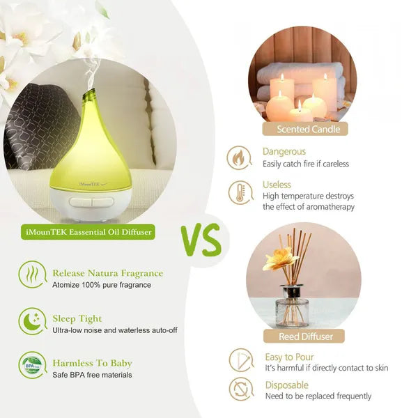 Cool Mist Ultrasonic Humidifier & Aroma Diffuser