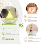 Cool Mist Ultrasonic Humidifier & Aroma Diffuser