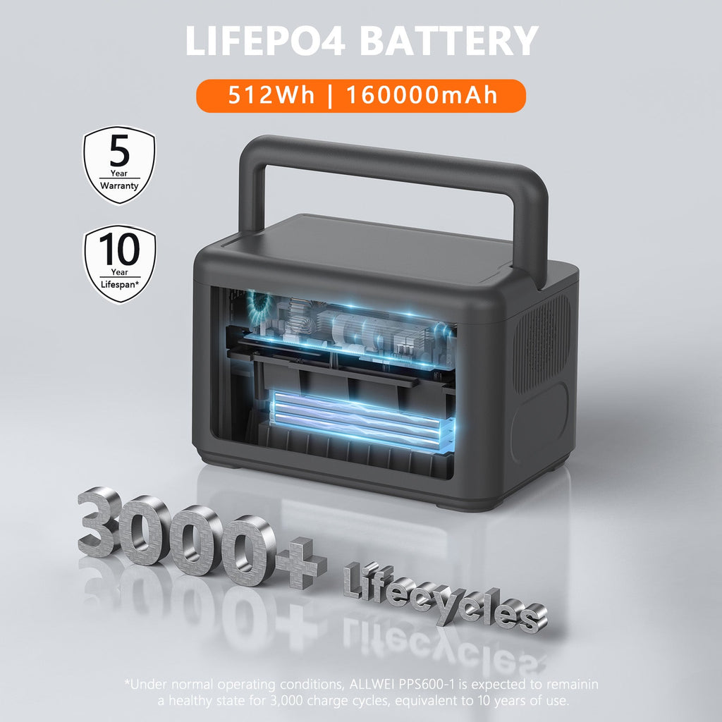 Portable Power Station 500W 512Wh LiFePO4 — 3 AC Outlets, Solar Ready, UPS Function
