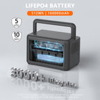 Portable Power Station 500W 512Wh LiFePO4 — 3 AC Outlets, Solar Ready, UPS Function
