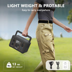 Portable Power Station 500W 512Wh LiFePO4 — 3 AC Outlets, Solar Ready, UPS Function