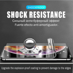 2PCS Hydrogel Screen Protector For 15 14 13 12
