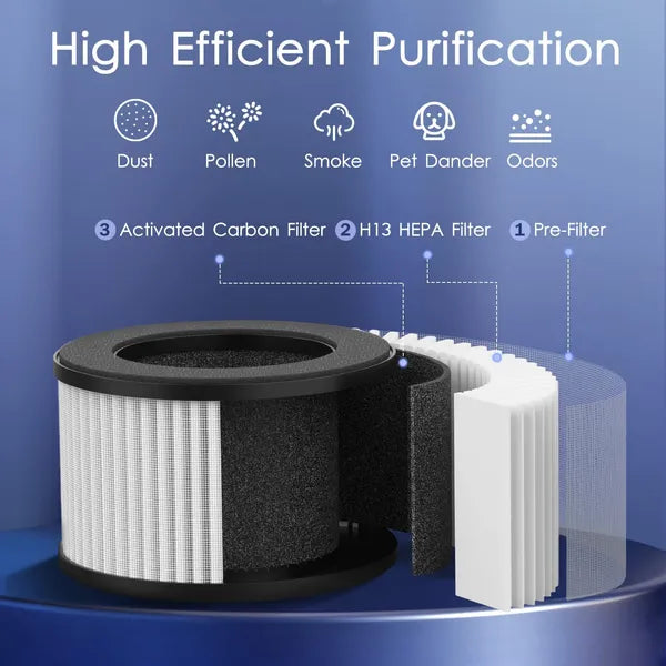 MOOKA HEPA H13 Air Purifier for Bedroom