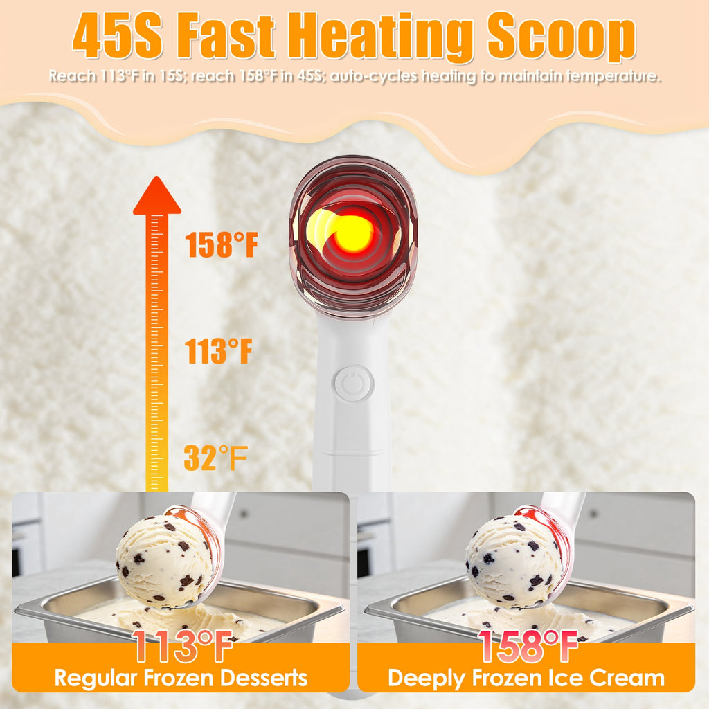 Electric Heated Ice Cream Scoop — Rechargeable, IP66 Waterproof, Heats in 45 Sec