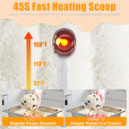 Electric Heated Ice Cream Scoop — Rechargeable, IP66 Waterproof, Heats in 45 Sec