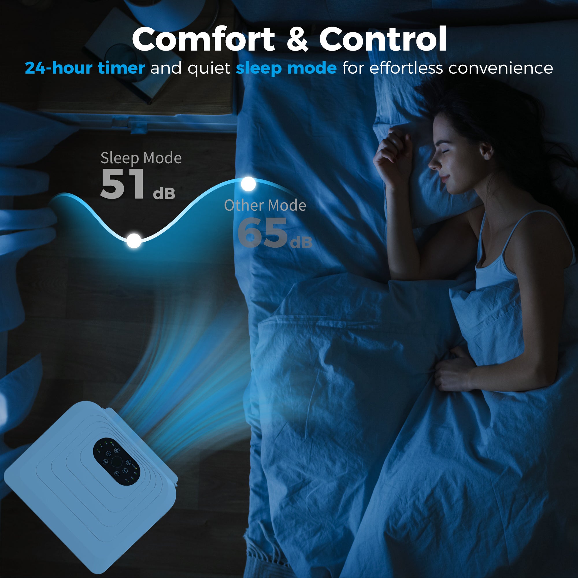 8,000 BTU Portable Air Conditioner for Apartments
