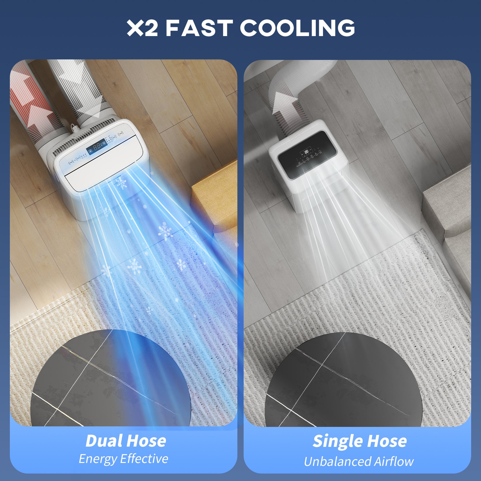 14,000 BTU Dual-Hose Inverter Portable Air Conditioner