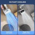 14,000 BTU Dual-Hose Inverter Portable Air Conditioner