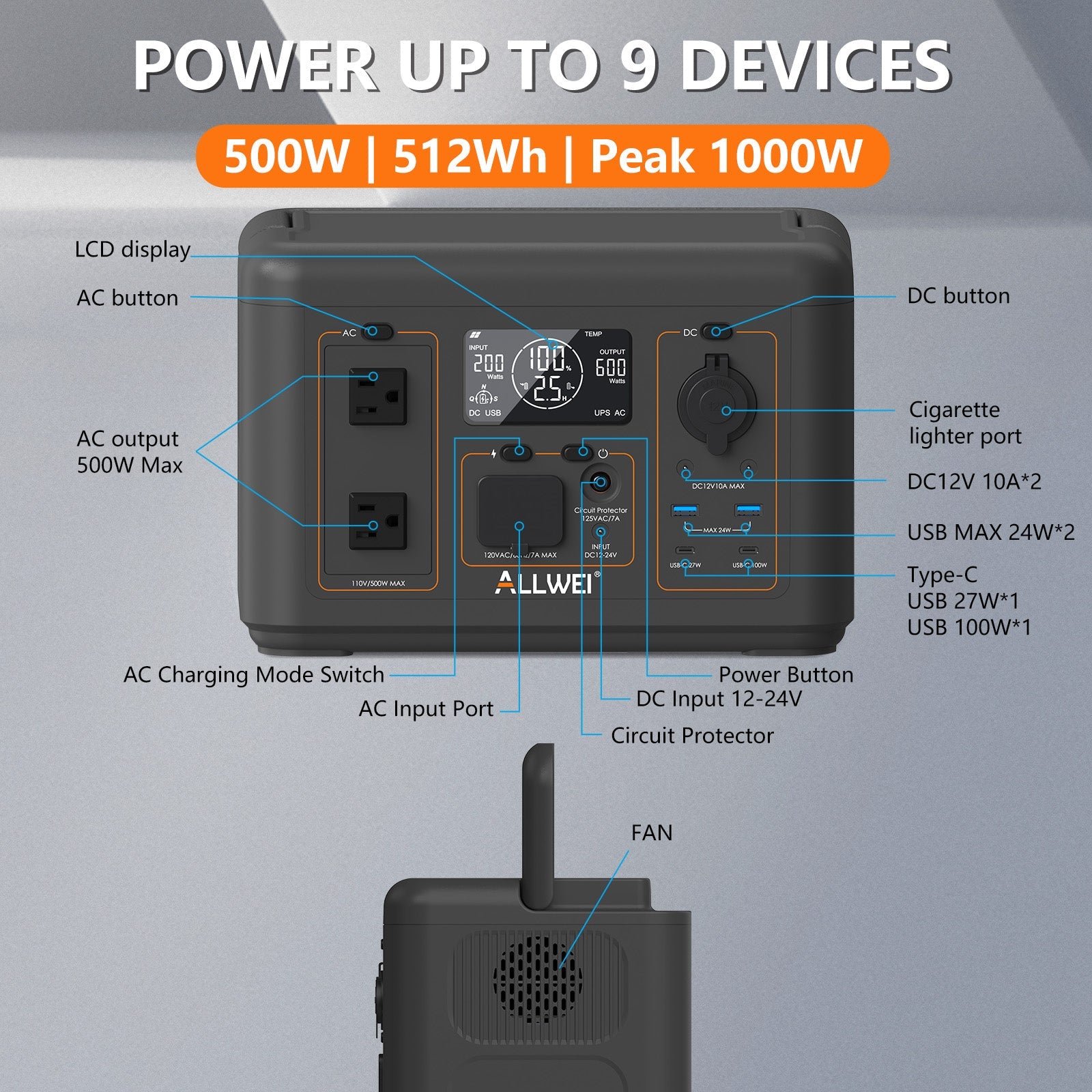 Portable Power Station 500W 512Wh LiFePO4 — 3 AC Outlets, Solar Ready, UPS Function