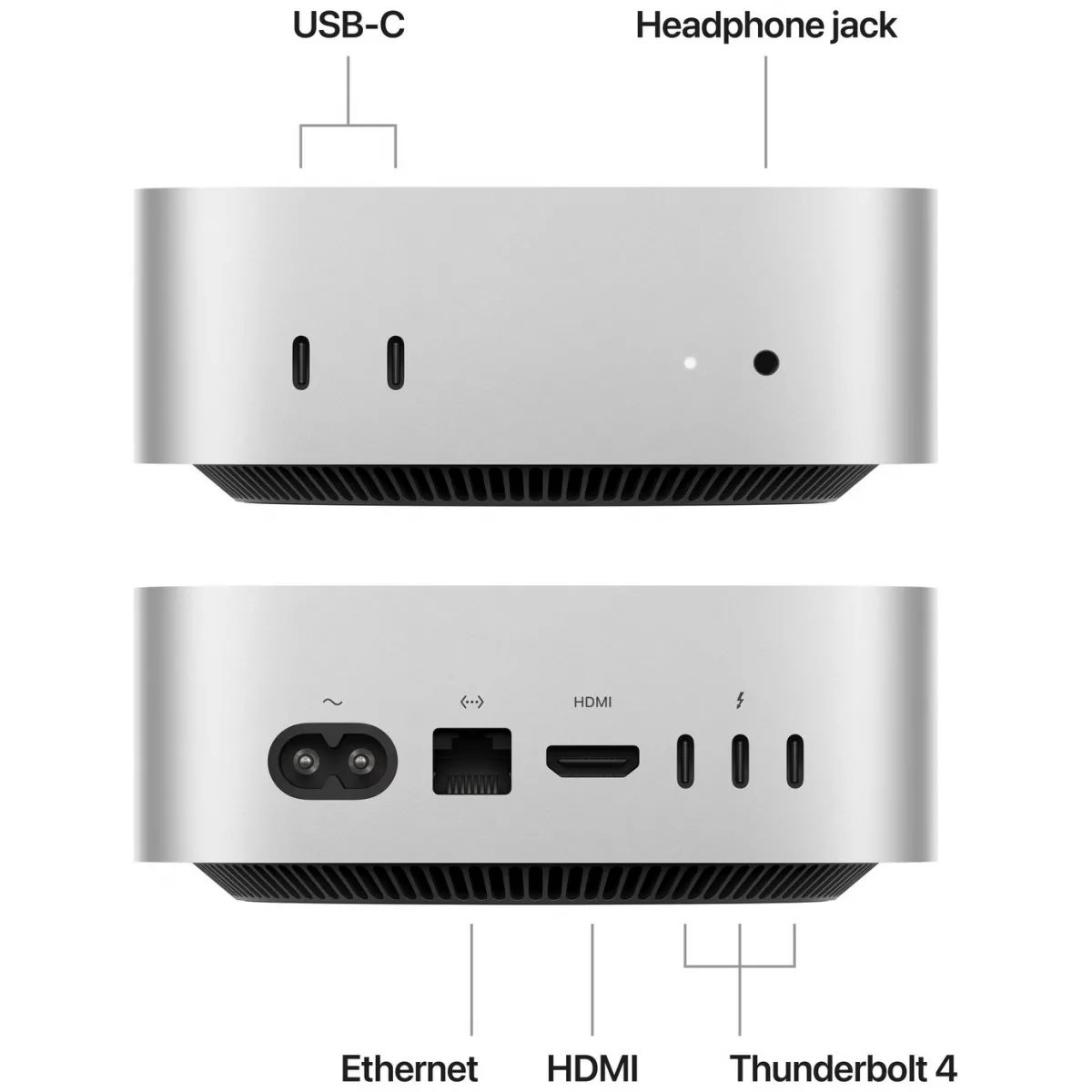 Apple Mac Mini M4 2024 16Gb 256Gb view 2