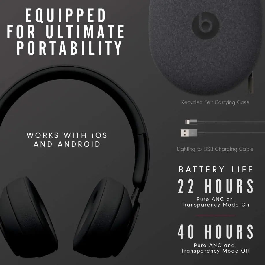 Beats Solo Pro Wireless Noise-Cancelling On-Ear Headphones - Soundmali