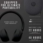 Beats Solo Pro Wireless Noise-Cancelling On-Ear Headphones - Soundmali