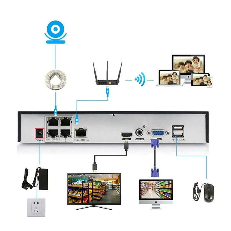 CCTV Security Camera 1080P - Soundmali