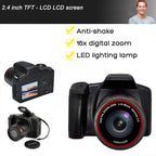 Digital Camera Package - Soundmali