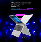 Intel Core Computers - Soundmali