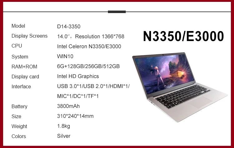 Intel I5 10210U Celeron - Soundmali