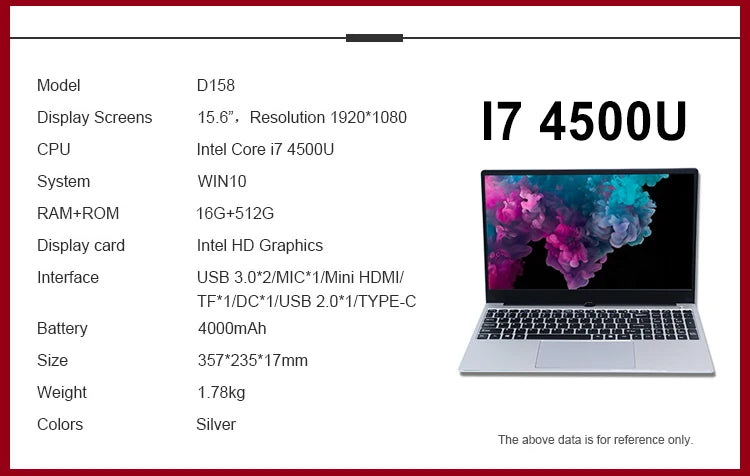 Intel I5 10210U Celeron - Soundmali