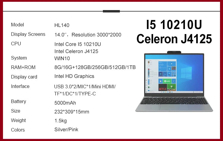 Intel I5 10210U Celeron - Soundmali