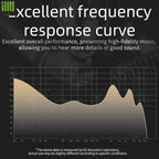 KZ DQ6 3DD Headphones - Soundmali