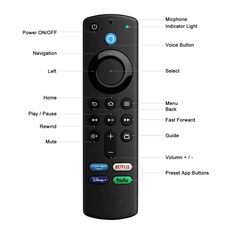 Factory Direct Selling L5B83G BT Voice Remote for Fire TV Stick - Soundmali