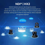 NDI 20X PTZ Camera - Soundmali
