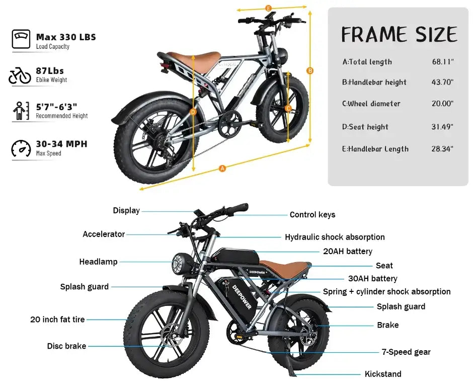 DEEPOWER DP-SQ7 | 2000W Off-Road Electric Bike – 55KM/H, 48V Lithium Battery, Full Suspension