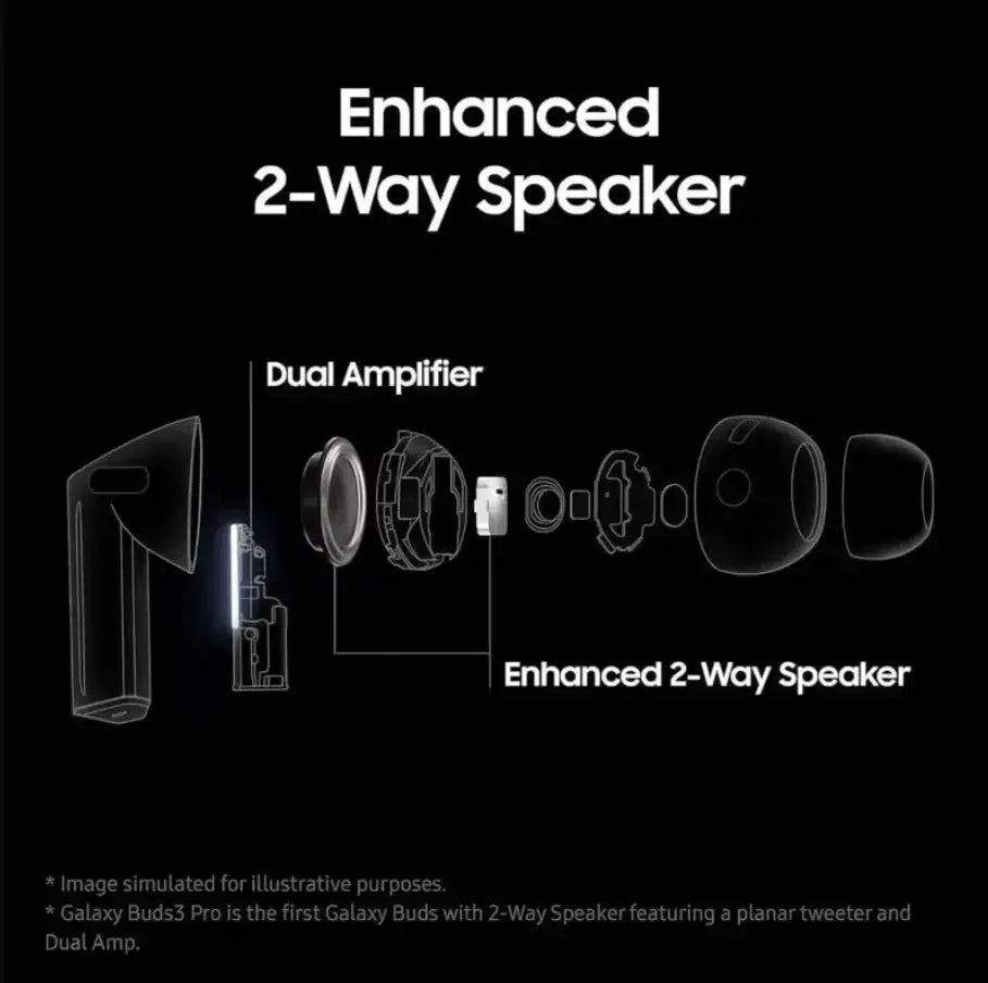 Samsung Galaxy Buds 3 Pro Wireless Earbuds - Silver - Soundmali