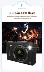 The 200W Lens Digital Camera - Soundmali
