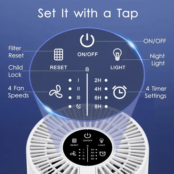 MOOKA HEPA H13 Air Purifier for Bedroom