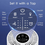 MOOKA HEPA H13 Air Purifier for Bedroom