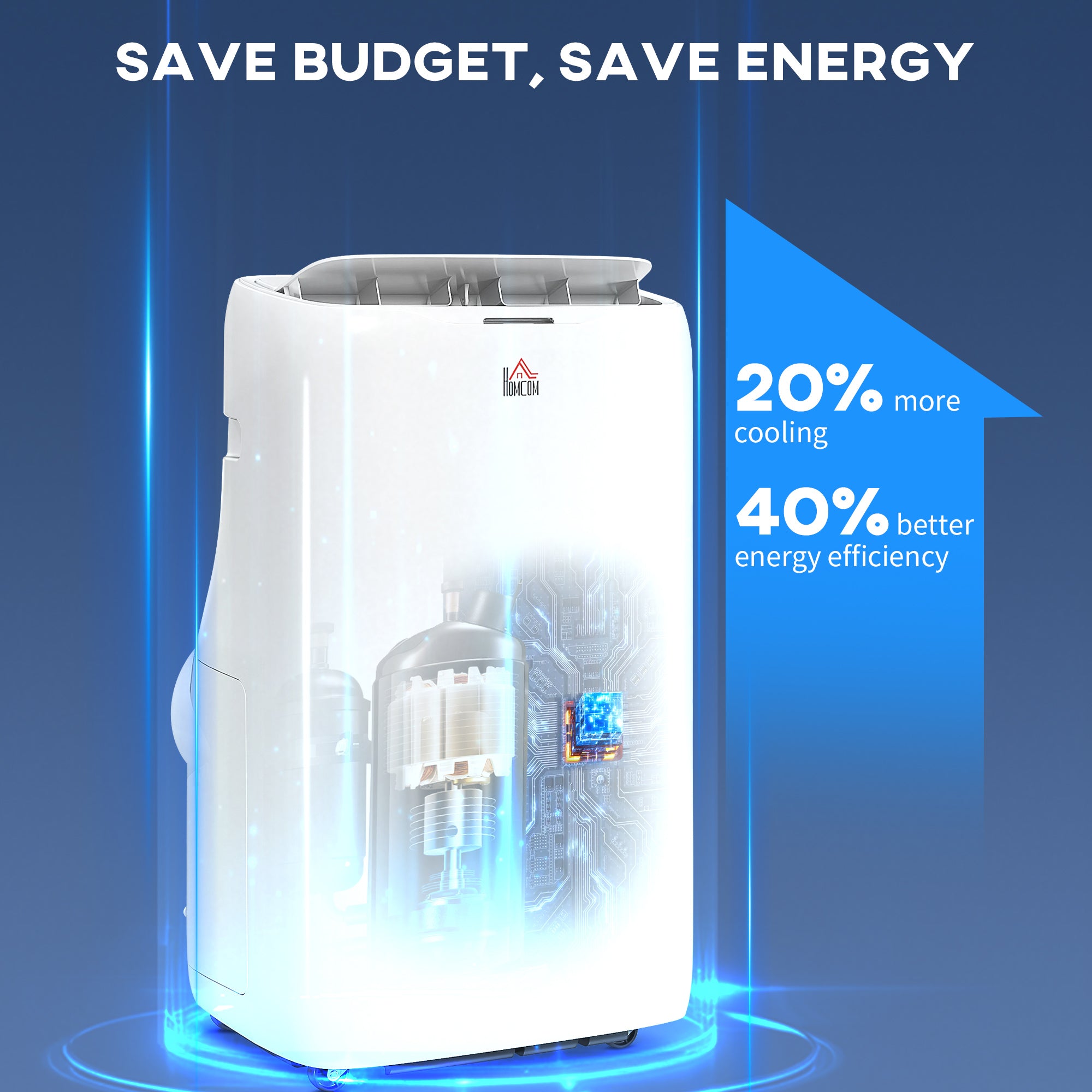 14,000 BTU Dual-Hose Inverter Portable Air Conditioner