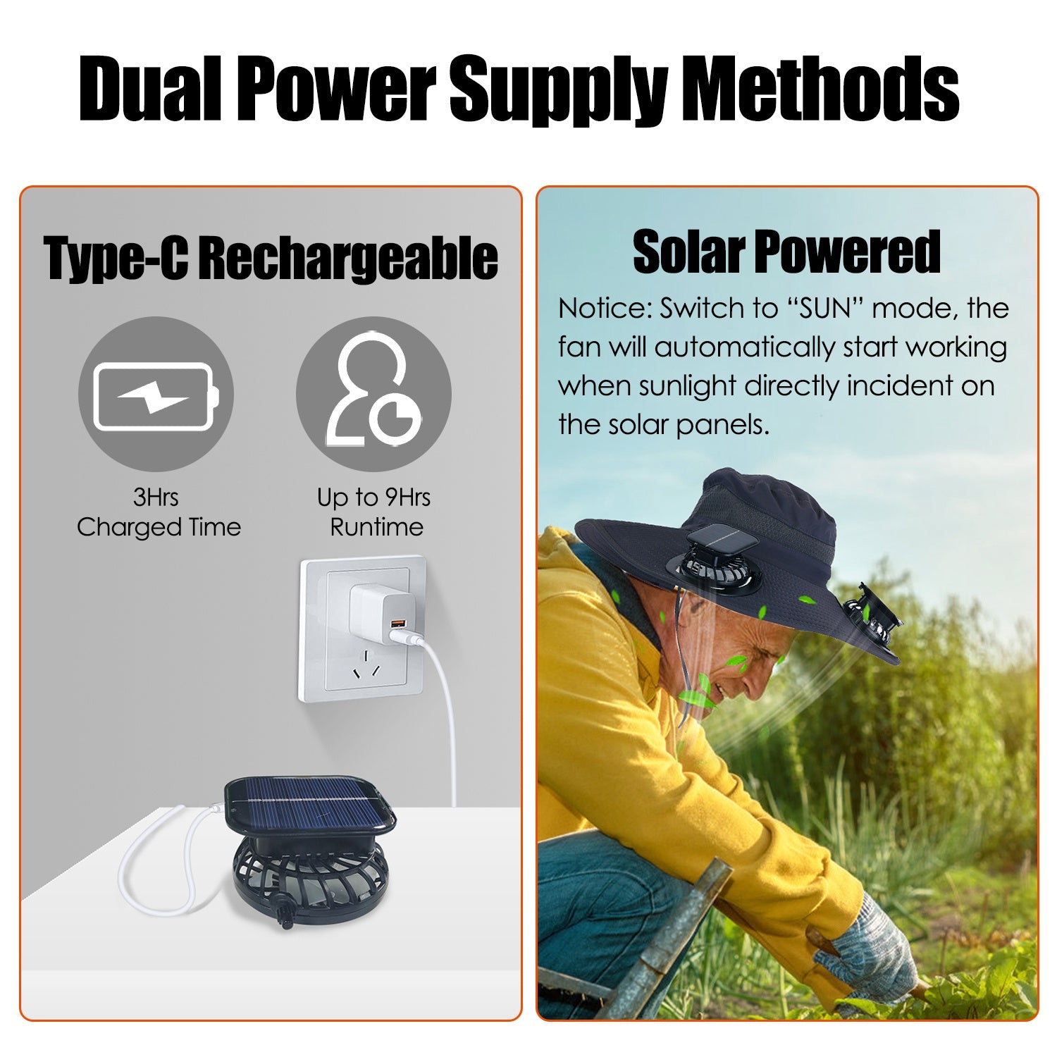 Wide Brim Sun Hat with Solar-Powered Rechargeable Fans