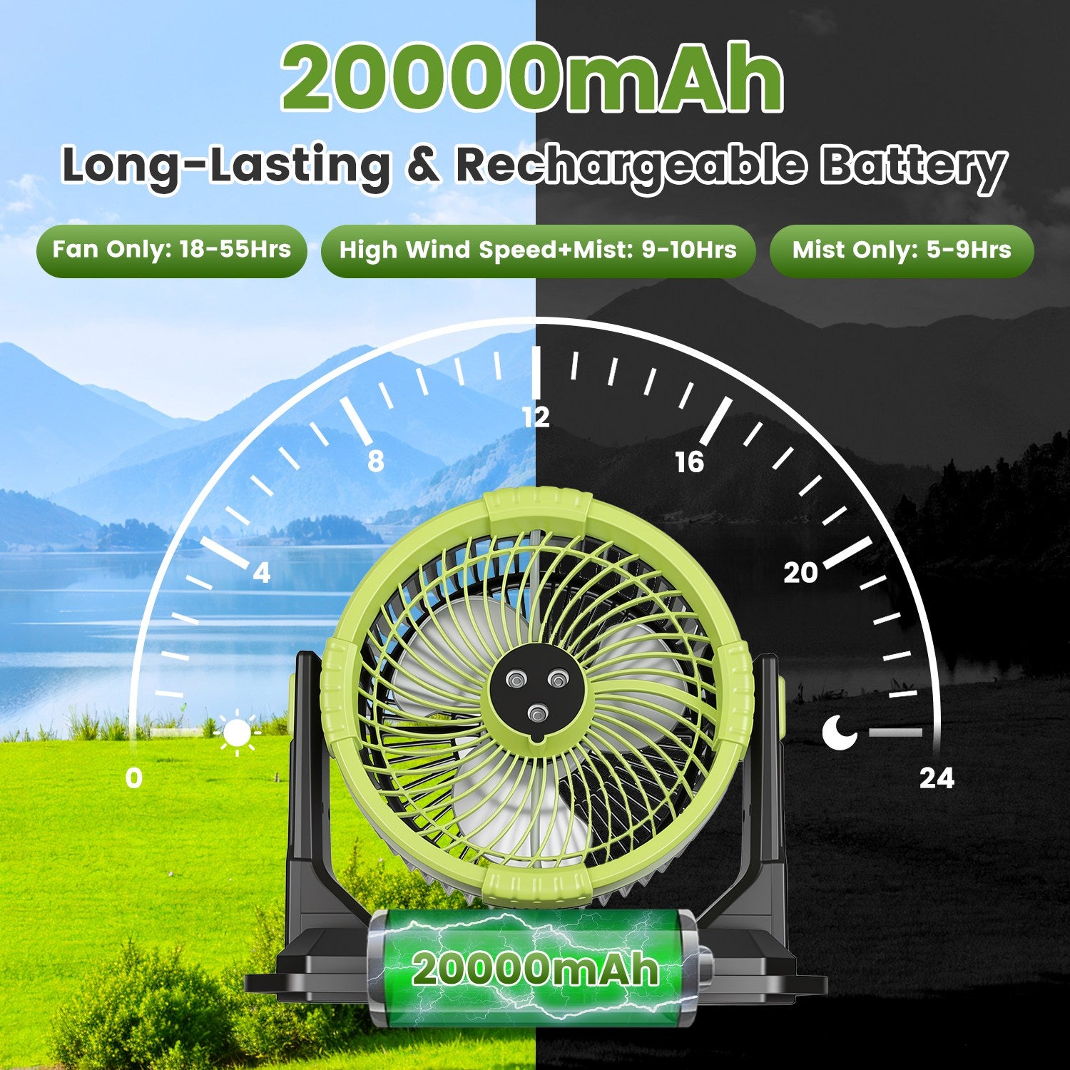 5-in-1 Portable Misting Fan with 10L Water Bucket & Power Bank