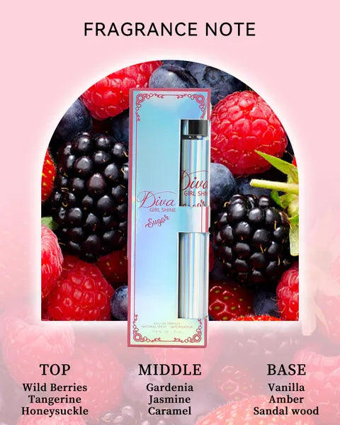 Women's Perfume Discovery Set — 6 Fragrances, 35ml Each, Travel Size Gift Box