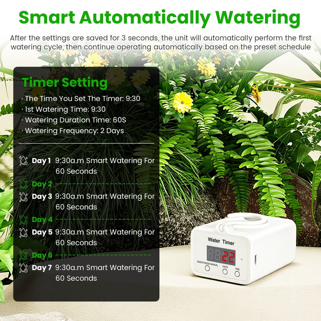 Automatic Indoor Plant Watering Device — Self-Drip Spikes, Adjustable Flow, Vacation Proof