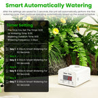Automatic Indoor Plant Watering Device — Self-Drip Spikes, Adjustable Flow, Vacation Proof