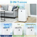 14,000 BTU Portable Air Conditioner — Large Room AC with Dehumidifier