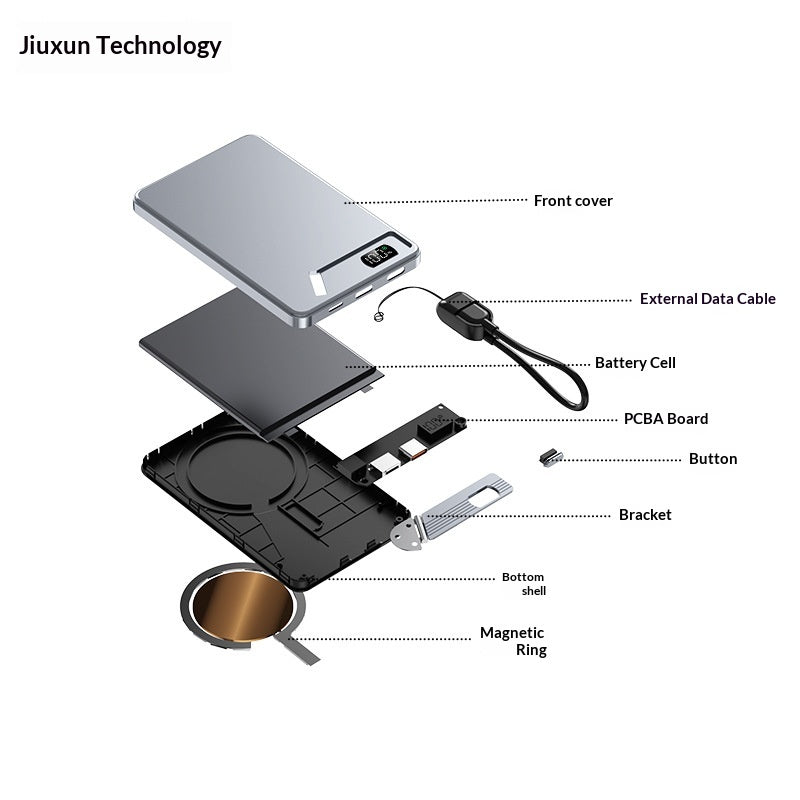Ultra-thin Aluminum Alloy Magnetic Wireless Charging External Battery Power