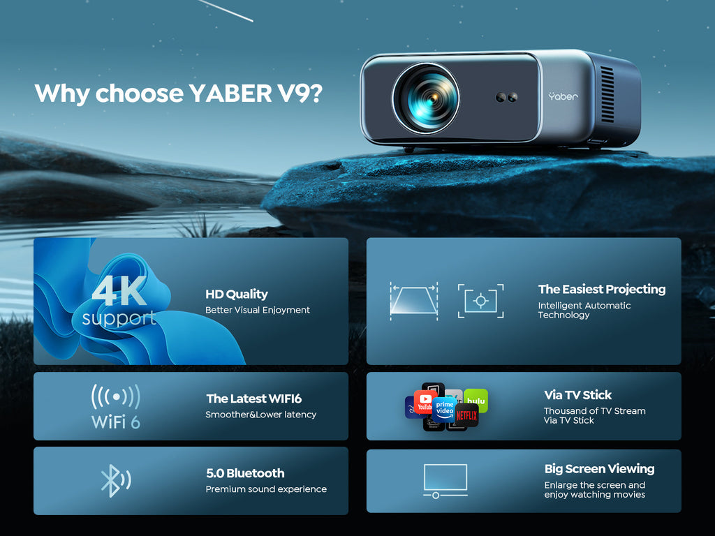 4K Home Theater Projector — Native 1080P, WiFi 6, Bluetooth 5.2, 500 ANSI Lumens